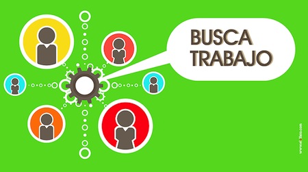 Vacantes de Empleo en Floridablanca